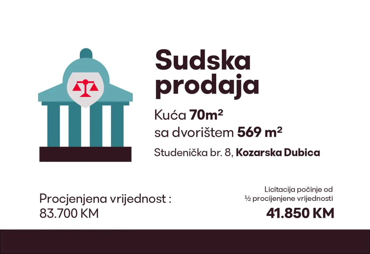 Kuća Kozarska Dubica 1