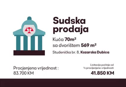 Kuća Kozarska Dubica 1
